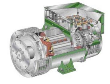 安泽发电机内部结构图